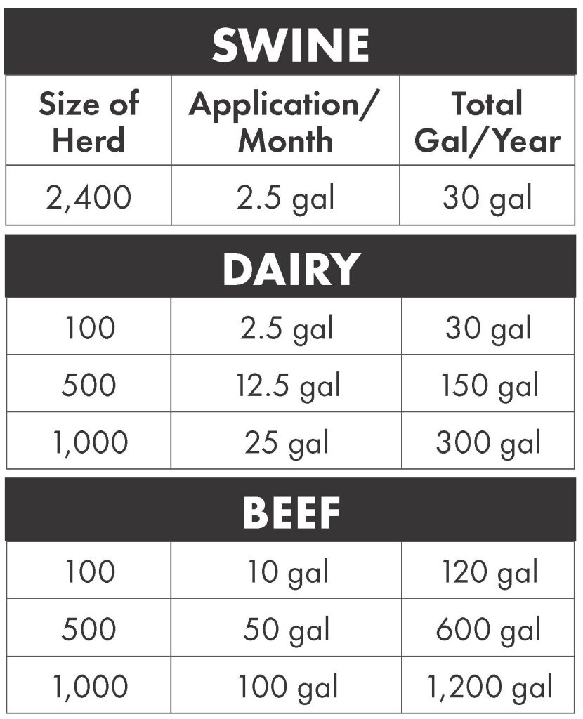 NutriPhi-Application-Chart-830x1024.jpg