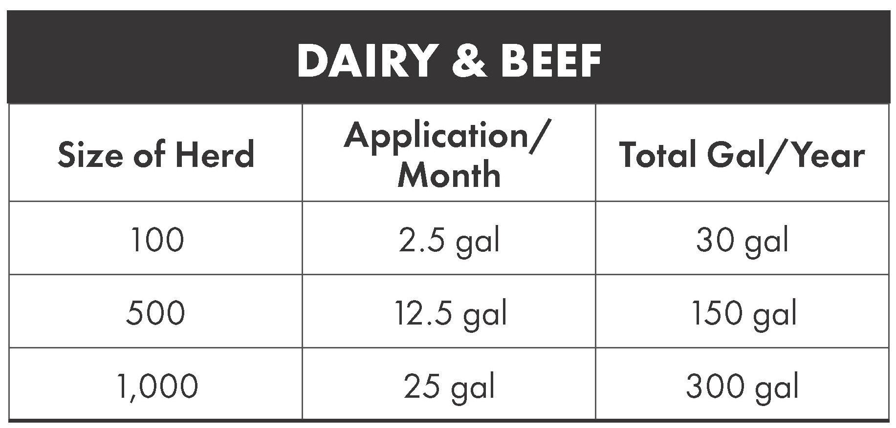 2025 NutriPhi Chart.jpg
