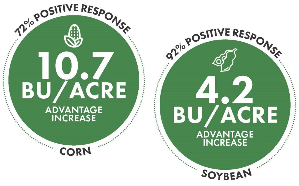 2024-Nutriquire-data-bubble-1024x639.jpg