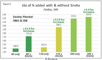 Fig 2.webp